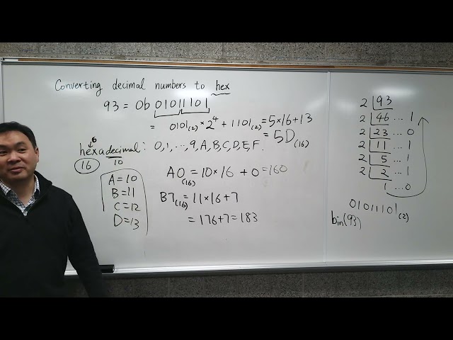Hexadecimal number representation