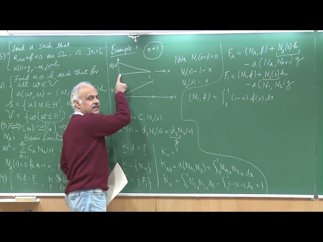 Lecture 15: Example to illustrate Galerkin’s Approximation (Part-A)
