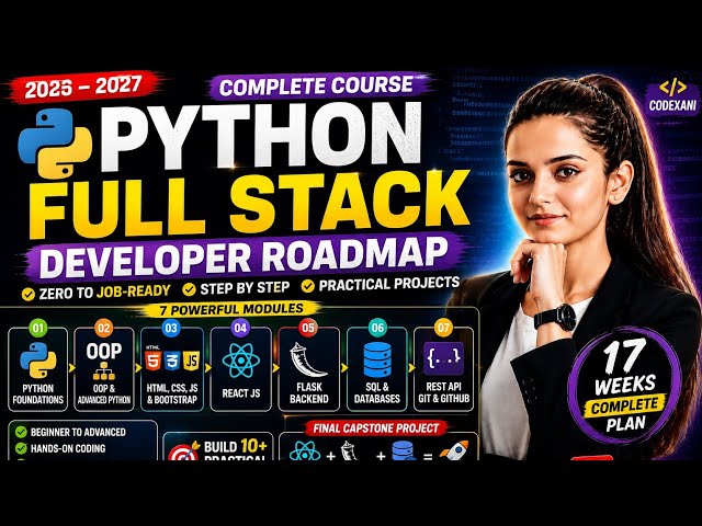 Python Full Stack Developer Roadmap 2026 | Complete Course + Projects | Zero to Job Ready | Codexani