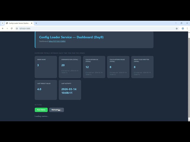 Day 9: Early Error Handling - `try`, `except` (The First Step to Resilient Code)