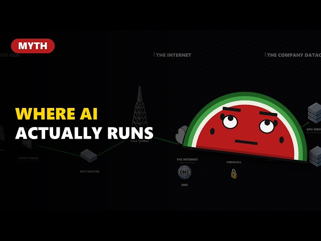 How AI Actually Works: Your Phone to the Datacenter