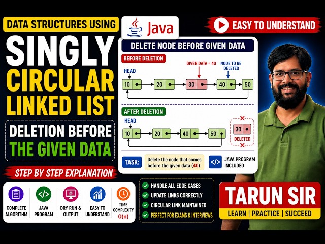 Singly Circular Linked List Deletion Before a Given Data in Java | Data Structures Using Java