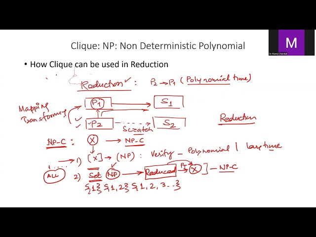 Graph Partitioned into Triangle