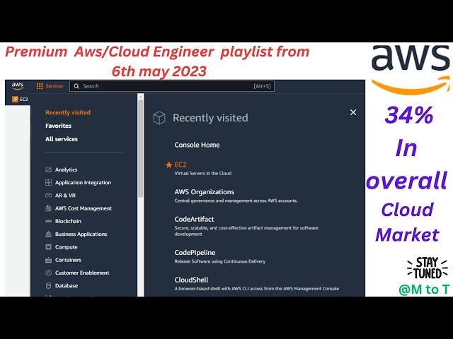 AWS Overview - Introducing the AWS Playlist (AWS in English) 2023 *Fresh