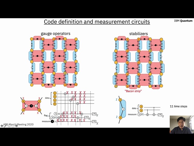 Topological and subsystem codes on low-degree graphs with flag qubits