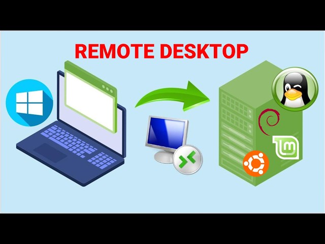 Windows Remote Desktop to Linux Mint, Ubuntu & Debian