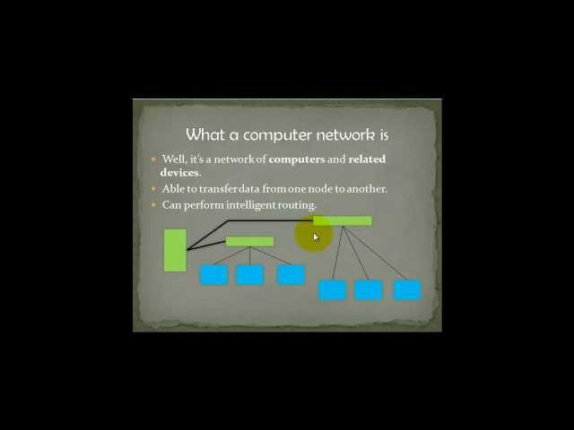 Practical Computer Networks : Discussion 1