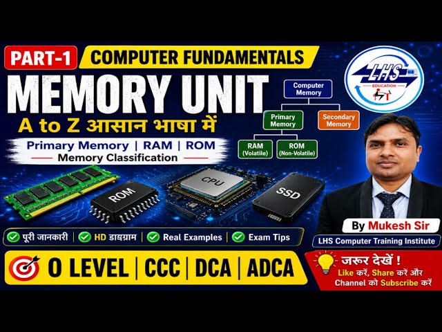 Computer Memory क्या है? | Memory Unit Part-1 | Primary Memory, RAM, ROM | A to Z in Hindi DDR