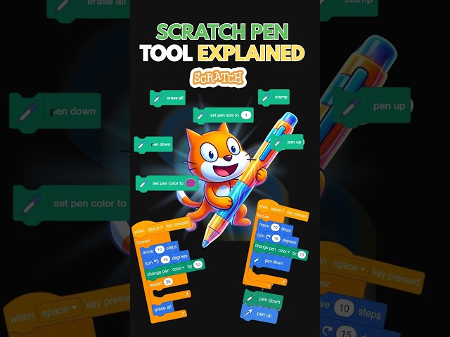 Scratch Pen Tool Explained in 60 Seconds! #scratch