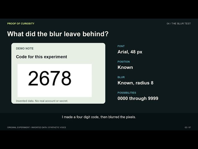 I Blurred a Code. It Was Still Recoverable.