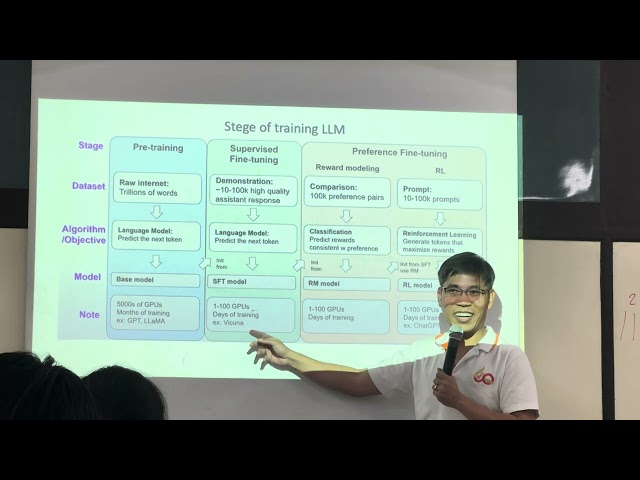 Large Language Model : Agents workflow Ep. 2