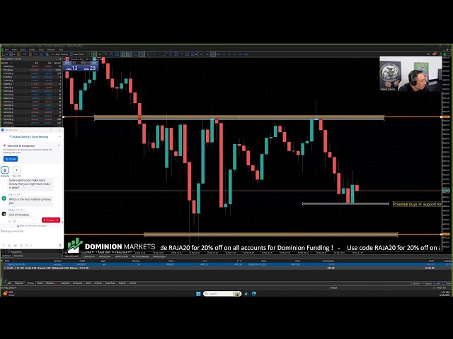 Live Forex London Session- 16th March 2026