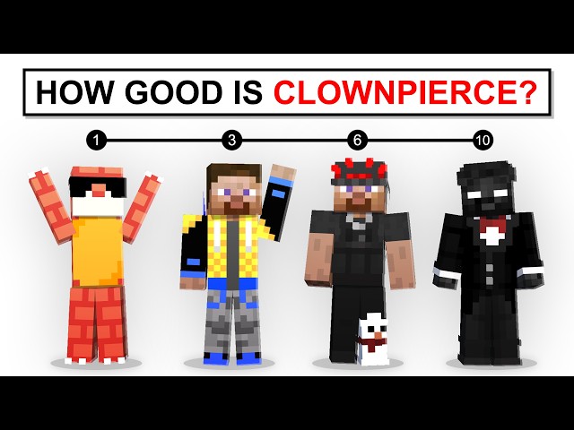 Lifesteal SMP Brutally Ranks Itself