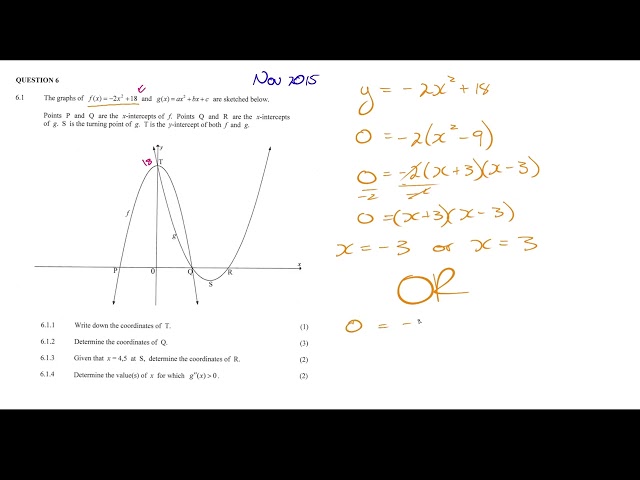 Do it with Me: Parabolas Past Paper 2