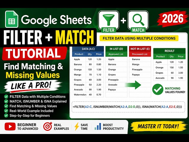 Google Sheet FILTER Function with MATCH (Real Examples) |Filter Data Using Multiple Conditions _2026