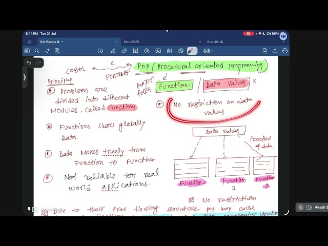 Procedural vs Object-Oriented Programming Explained in One Shot | Complete Notes | Use Headphone