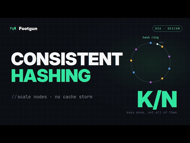 Consistent Hashing Explained + Java Implementation | System Design Interview