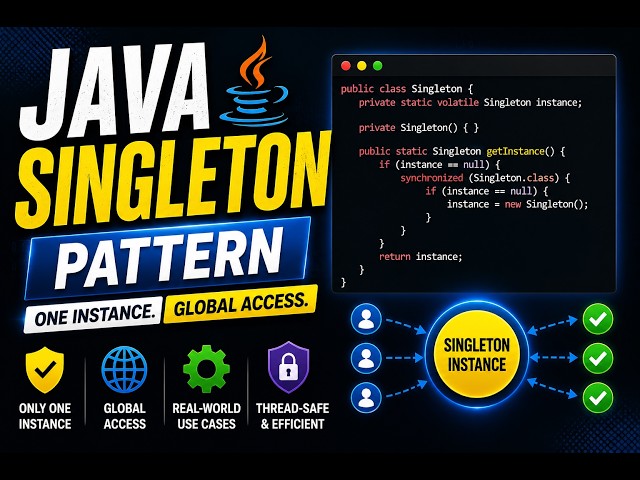 Java Singleton Design Pattern Explained | Thread Safe, Bill Pugh, Enum & Real-World Examples