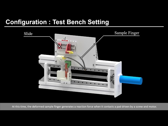 Design Optimization of a Curvature-Tunable Compliant Finger Gripper Driven by Sliding Actuation
