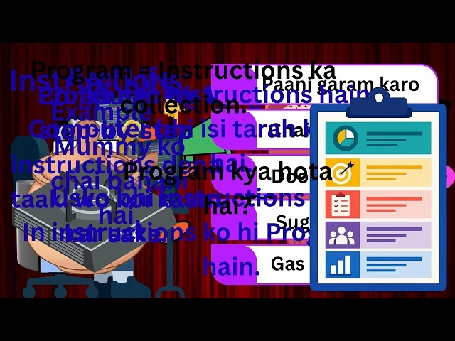 Programming Kya Hoti Hai? | Program, Programming Language, Binary, Compiler vs Interpreter | Python