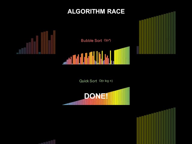 Bubble Sort vs. Quick Sort: Visual Proof Speed Matters 🚀         #coding  #python #satisfying #asmr