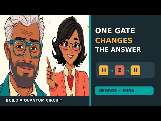 Build Your First Quantum Circuit | H, Z, H Explained with George & Mira