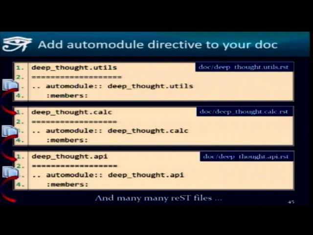 Takayuki Shimizukawa - Sphinx autodoc: automated API documentation