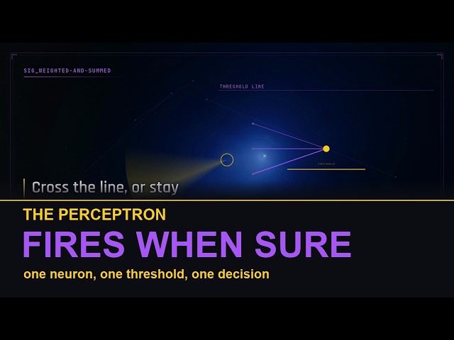 The Perceptron - The Cell That Only Fires When It's Sure | AI Explained