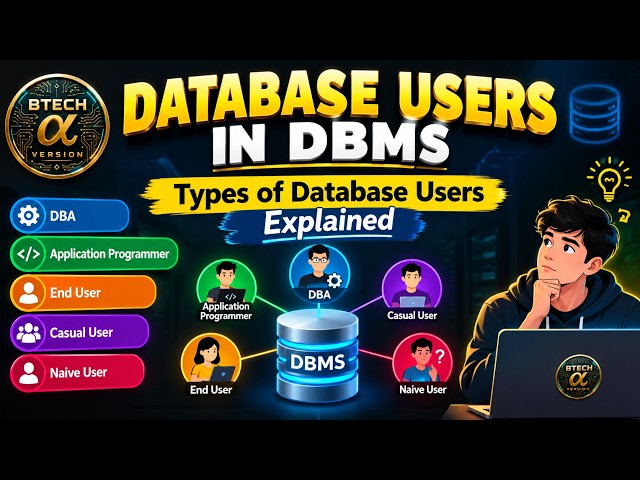 Database Users in DBMS Explained | Types of Database Users with Examples | Lec-06