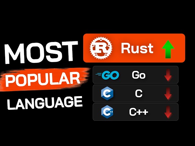 Rust is now one of the most popular languages in the world