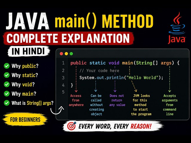 public static void main(String[] args) Explained in Hindi | Java for Beginners
