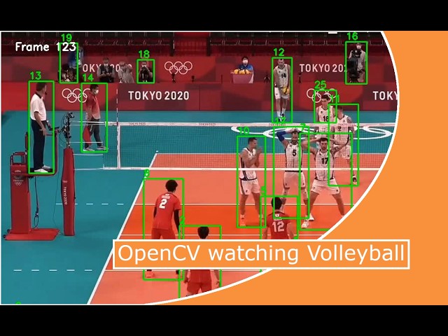 Building an AI/ML Volleyball Analysis system with YOLO, OpenCV, and Python