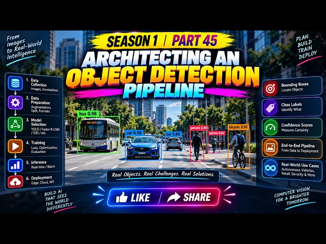 Architecting an Object Detection Pipeline | Season 1 | Part 45