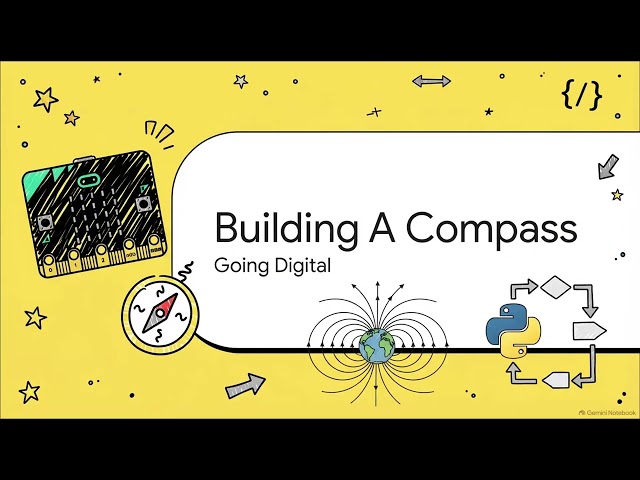 Year 8 - Python Logic   Compass