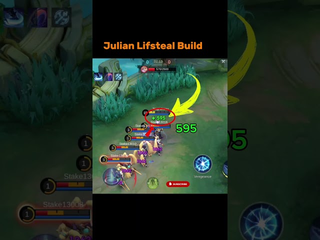 Julian Lifesteal Build Tutorial ✅