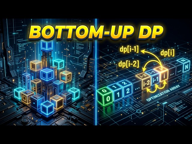 3 Bottom-Up Tabulation: The Ultimate Dynamic Programming Optimization | Memoization vs Tabulation