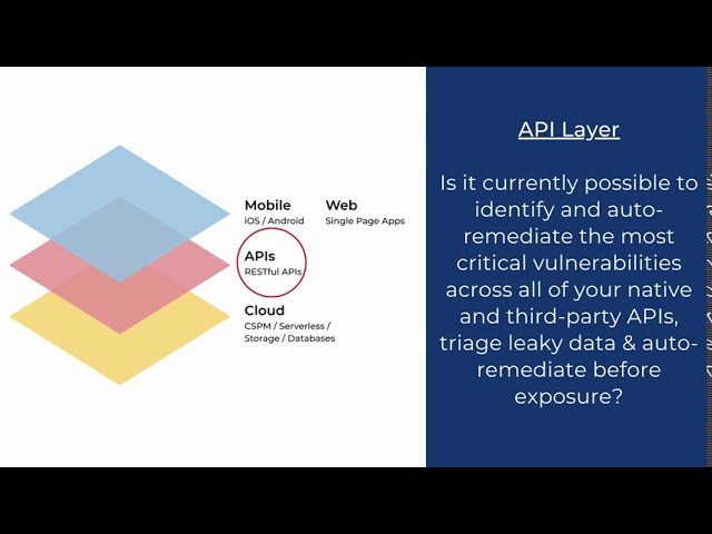 What is full stack application security?