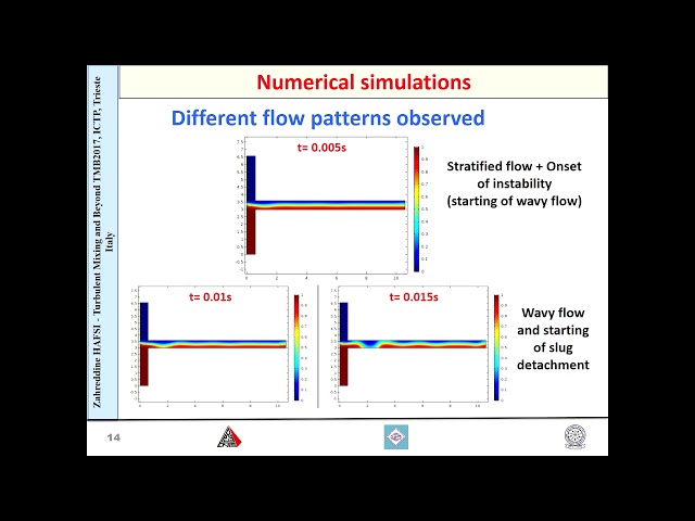 Phase field model for immiscible two phase flow in microfluidic junctions