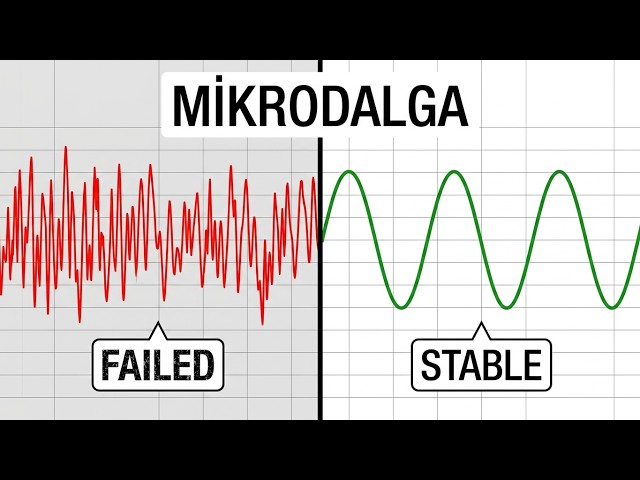 Mikrodalga Amplifikatörleri
