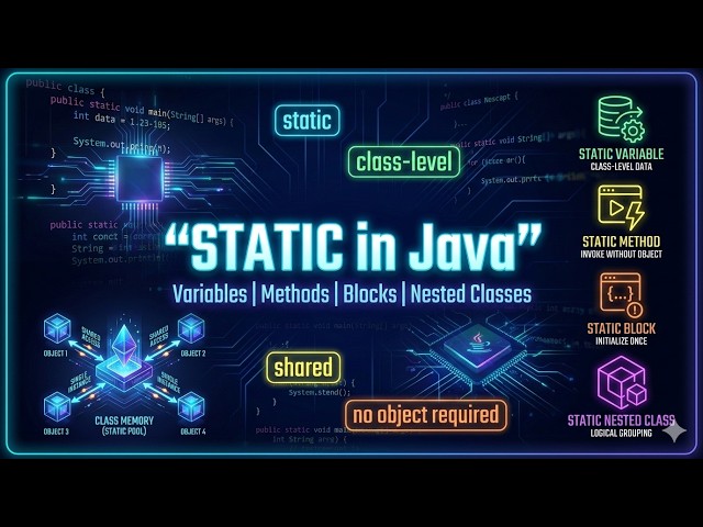 Static Keyword in Java 🔥 | Static Variable, Method & Block Explained