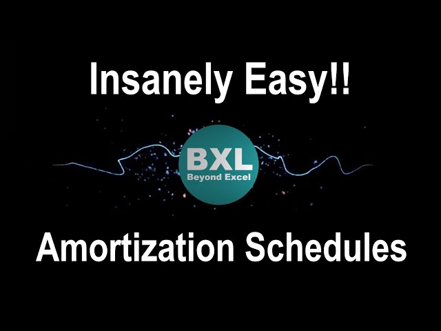 Amortizeλ - Insanely easy amortization schedule