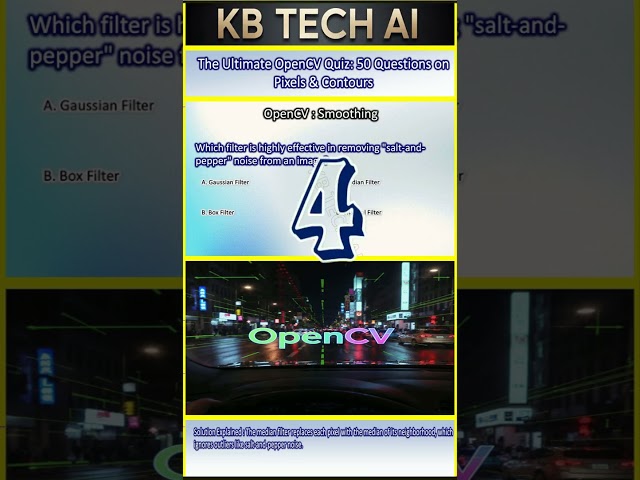 300 Python Libraries MCQs  Ultimate Practice for Interviews and Exams 004