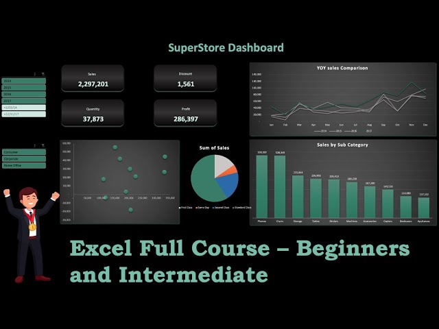 Microsoft Excel Tutorial #exceltutorial #exceltips #excelcourse