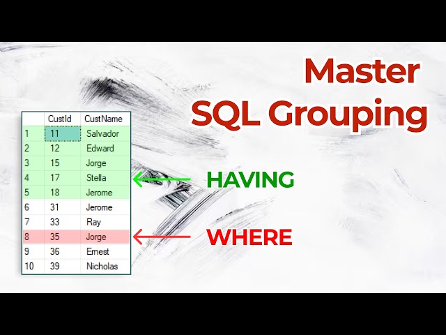Stop Confusing WHERE and HAVING! Master SQL Grouping with This Guide