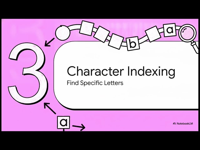 Introduction to python programming in telugu language part3.