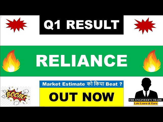 Reliance Q1 Results 2027 | Reliance Results Today | Reliance Industries Share Latest News 