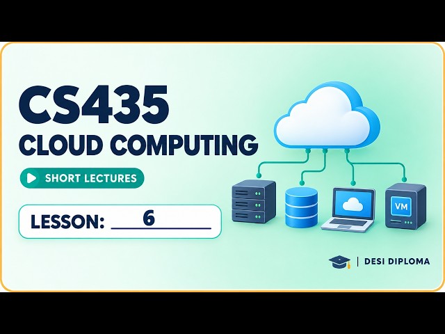 CS435 Short Lectures | Lesson 6 | Cloud Networking Basics