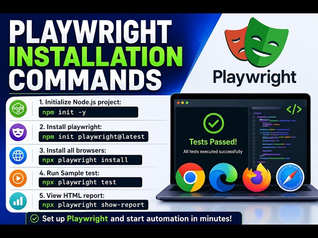Playwright Installation commands