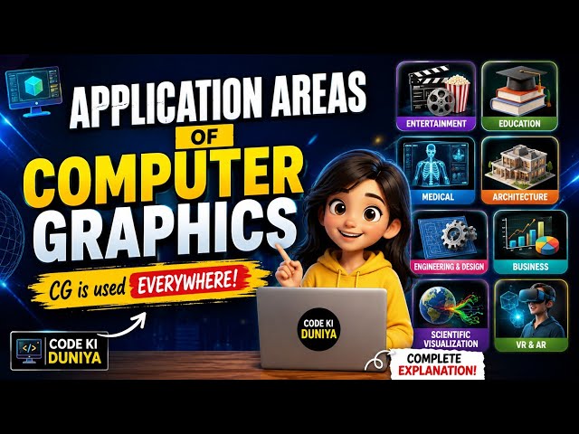 Computer Graphics is EVERYWHERE! 🤯 | Application Areas of CG