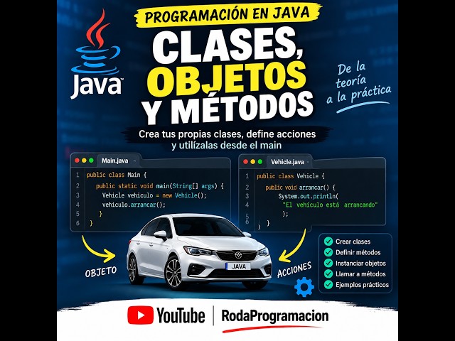 Clases Objetos y métodos en JAVA